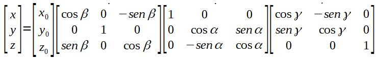 Rotação (Ângulos de Euler)