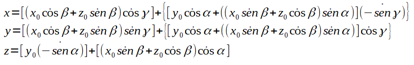 Rotação (Ângulos de Euler)