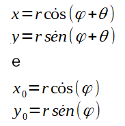 Equivalência para x0 e y0