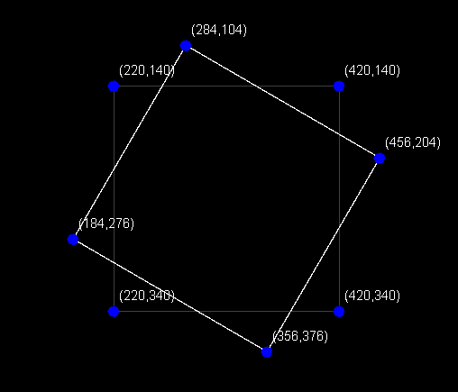 Desenho de quadrado 2D