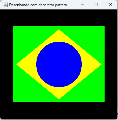 Decoradores de desenhos - Bandeira do Brasil