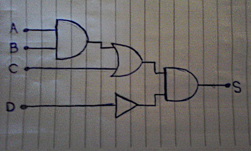 Diagrama de Circuito lógico