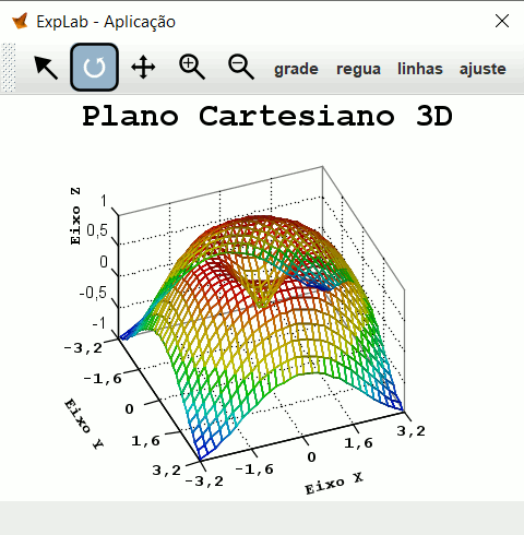 Exemplo de plotagem de dados em 3D